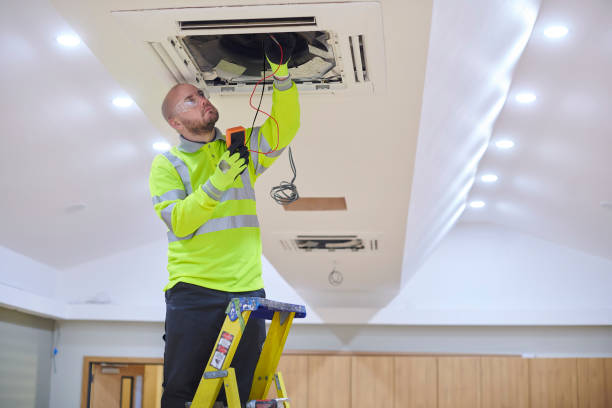 Best HVAC Retrofitting and Upgrading in Garrison, TX